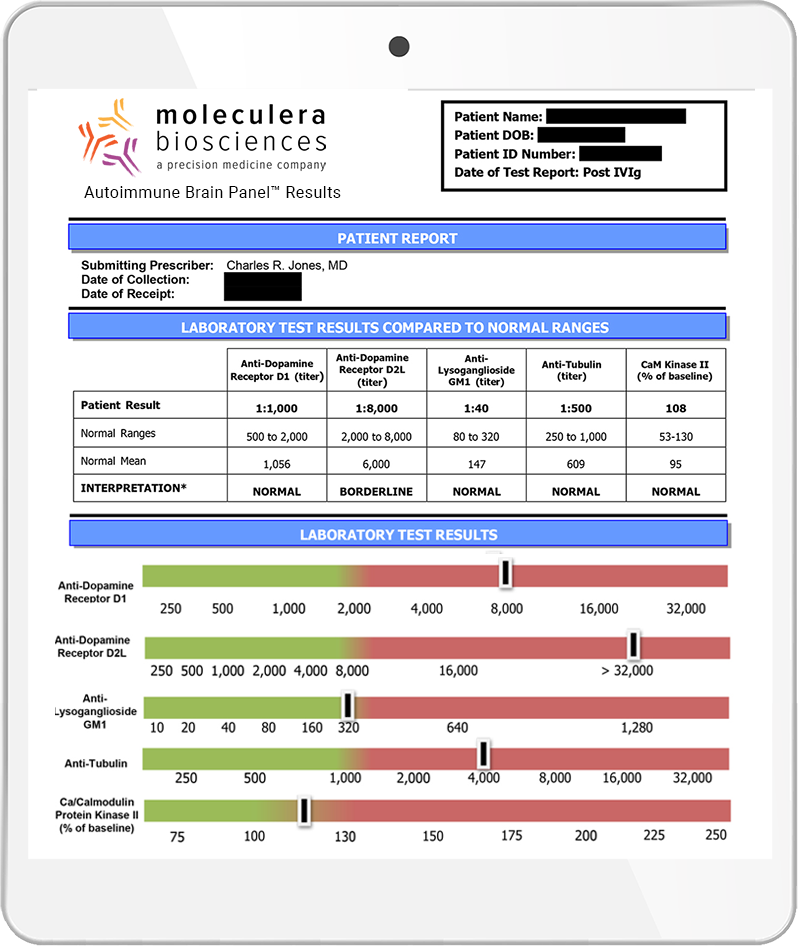 Autoimmune Brain Panel™ Results