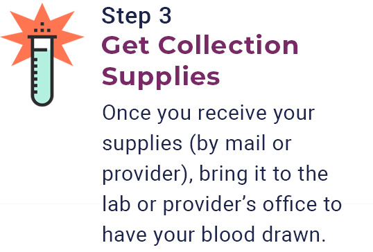 Ordering Autoimmune Brain Panel - Step 3: Blood Draw